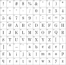 Download 10,000 fonts with one click for $19.95. Download Free Monotype Modern Std Condensed Font Dafontfree Net