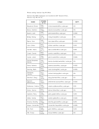 Phone Listing, Kansas City HR Office