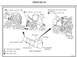 how to replace a serpentine belt on a 2005 nissan maxima serpentine belt on a 2005 nissan maxima