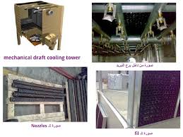 Ducts Function Types And Fabrication تخصص التكييف والتبريد والتدفئة Facebook