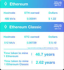 Minergate is considered to be one of the best mining software for mac users. A Beginner S Guide To Mining Cryptocurrencies On The Mac Hacker Noon