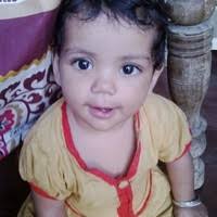 10 "Malik Ramiz" profiles