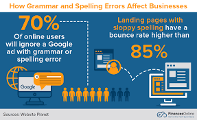 Check spelling or type a new query. Grammarly Premium Free Trial Access 2021 How To Get It Financesonline Com