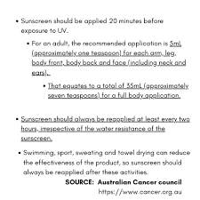 It also tested the hawaiian tropic silk hydration sunscreen spray, surf life saving sunscreen sport spray and the woolworths brand sunscreen spray everyday. Applying Less Than The Recommended Amount Of Sunscreen Happy Skin Days