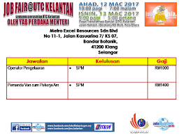 Aplikasi fastmaths adalah hak milik penuh nurul. Jmc Kota Bharu 05 03 2017