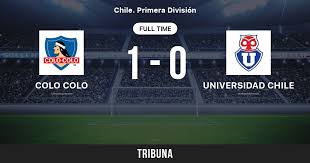 Colo colo cuenta con 48 estrellas, mientras que la u suma 25. Colo Colo Vs Universidad Chile Live Score Stream And H2h Results 10 21 2012 Preview Match Colo Colo Vs Universidad Chile Team Start Time Tribuna Com