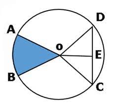 Maybe you would like to learn more about one of these? Soal Pas Uas Matematika Kelas 6 Semester 1 K13 Tahun Ajaran 2019 2020 Juragan Les