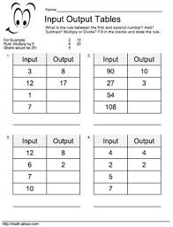 Pin On Math