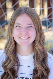 2024 Women's Soccer Roster