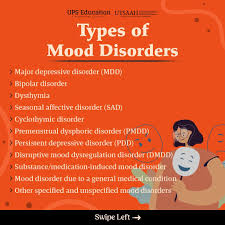 Image result for Mood Disorder