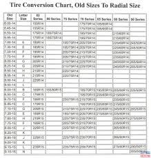 e body speedometer pinion tire size charts in reference