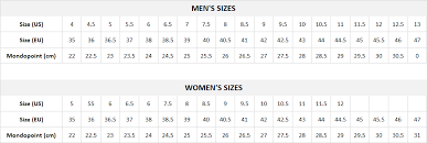 K2 Snowboard Boots Sizing Chart And Information