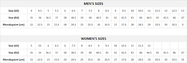 k2 snowboard boots sizing chart and information