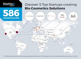 Bilanzsumme, gewinn, umsatz, mitarbeiter, netzwerk, wirtschaftsinfos. Discover 5 Top Startups Creating Bio Cosmetics Solutions