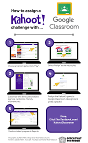How To Use Kahoot With Google Classroom And Google Meet Ditch That Textbook In 2020 Google Classroom Elementary Digital Learning Classroom Teaching Technology