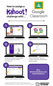Kahoot app for laptops, kahoot for macbooks, and the kahoot app for smartphones all teachers can use the kahoot application as an assessment tool to review student progress intermittently. 22 Kahoot Ideas Kahoot Educational Technology Classroom Technology