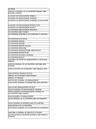 The journal adopts the apa referencing system. List Of Highly Rated Journals Xlsx Accounting Marketing