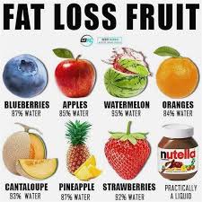 Pin On Healthy
