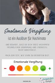 Pin Auf Ketoleo Hashimoto Wissen