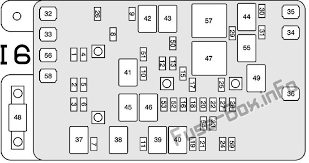 Isuzu npr fuse box 41 best diagram createinteractions sigorta kutusu youtube i need to replace the fuses and relays located outside cabin 39 of 2001 wiring diagram for 1994 isuzu npr gas engine dave graphic graphic. Diagram 2005 Isuzu Ascender Fuse Box Diagram Full Version Hd Quality Box Diagram Diagramthefall Fotovoltaicoinevoluzione It