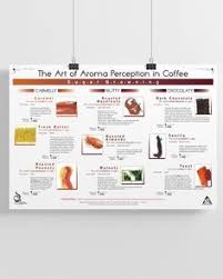 Motor 1 8 nissan sentra 2004; å¥é ç Puffy Wang72 Profile Pinterest