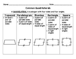 quadrilateral chart worksheets teaching resources tpt