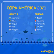 U ruguay ni ha debutado y brasil ya está en cuartos de final de la copa américa. Grupo Do Brasil Na Copa America