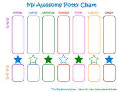 17 Best Potty Charts Images Potty Training Potty Training