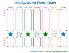 17 best potty charts images potty training potty training