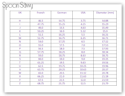 bright international measurement chart international