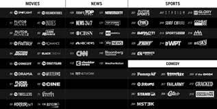 We allow questions, news, tips, tricks, and memes, etc. How To Install Pluto Tv On The Firestick