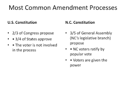 Venn diagrams are a tool commonly used in 3rd grade, 4th grade, and 5th grade classrooms to teach students how to compare and contrast. Comparing Constitutions U S Constitution Vs Nc Constitution Ppt Download