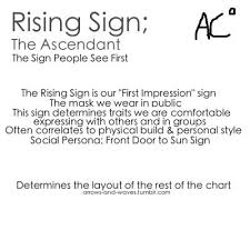 Astrology Rising Sign Astrology Zodiac Ascendant