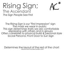 astrology rising sign astrology zodiac ascendant