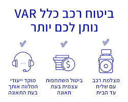 3.3.2 מובהר בזאת, כי מפעילת האתר רשאית לערוך ו/או לתקן ו/או להוסיף ו/או למחוק ו/או לא לשקלל ו/או לא להציג כלל כל פריט תוכן או כל חלק ממנו, והכל מבלי שתהא מחויבת להודיע על כך מראש או בדיעבד. ×'×™×˜×•×— ×¨×›×' ×›×œ×œ Var