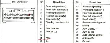 You can read any ebooks you wanted like 2006 mitsubishi galant wiring diagram. Ns 0218 Radio Wiring Diagram On 2003 Mitsubishi Galant Stereo Wiring Diagram Free Diagram