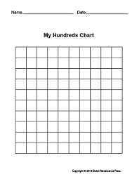 reasonable blank 100 chart for kids printable reward charts