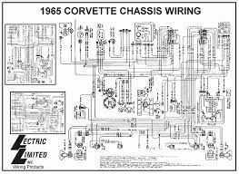 Included are 112 pages of model specific wiring diagrams, trouble codes. Wiring Diagram Diagram View Chicago Corvette Supply