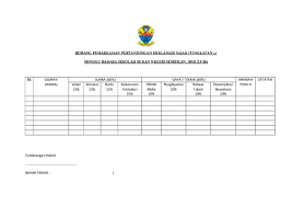 Garis panduan karnival ujian lisan bmspm soalan rbt tahun 5 kecemasan u. Doc Borang Pemarkahan Pertandingan Deklamasi Sajak Suhaila Mahasan Academia Edu
