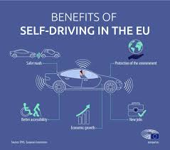 Self Driving Cars In The Eu From Science Fiction To Reality