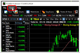 How To Set A Default Chart Style Software Help Tc2000