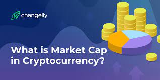 Crypto market cap charts the charts below show total market capitalization of bitcoin, ethereum, litecoin, xrp and other crypto assets in usd. Market Capitalization Overview And Explanation Of Its Main Factors