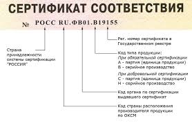 Edinyj Reestr Vydannyh Sertifikatov I Deklaracij Sootvetstviya Gost R