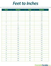 Printable Length Conversion Charts