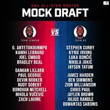 Nba all star game 2021 roster. Nba Mock Draft Predicting All Star Rosters For Lebron Durant Sports Illustrated