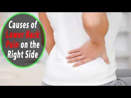 Pin On Back Pain Killer