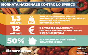 Fra le soluzioni contro lo spreco alimentare rientra ad esempio la corretta gestione e pianificazione dei pasti settimanali. Mipaaf Giornata Nazionale Di Prevenzione Dello Spreco Alimentare Le Azioni Del Governo