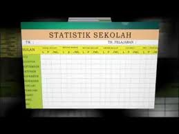 Papan data administrasi sekolah 1. Papan Data Sekolah Papan Data Tk Ra Youtube