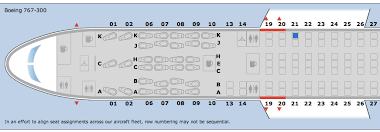 Everything You Want To Know About Where To Sit On 763