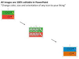 rating chart for positive and negative feedback flat